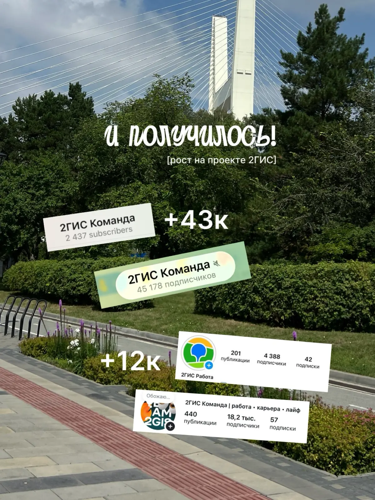 Почему SMM? | Сетка — социальная сеть от hh.ru