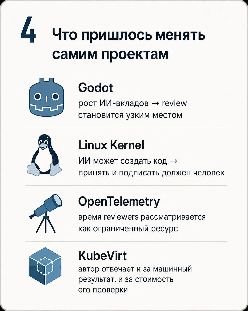 Мы привыкли измерять эффект технологии по тому, насколько быстрее стала отдельная операция.
С ИИ этого уже недостаточно.
В карточках — коротко. Ниже оставлю полный разбор с кейсами и источниками | Сетка — социальная сеть от hh.ru