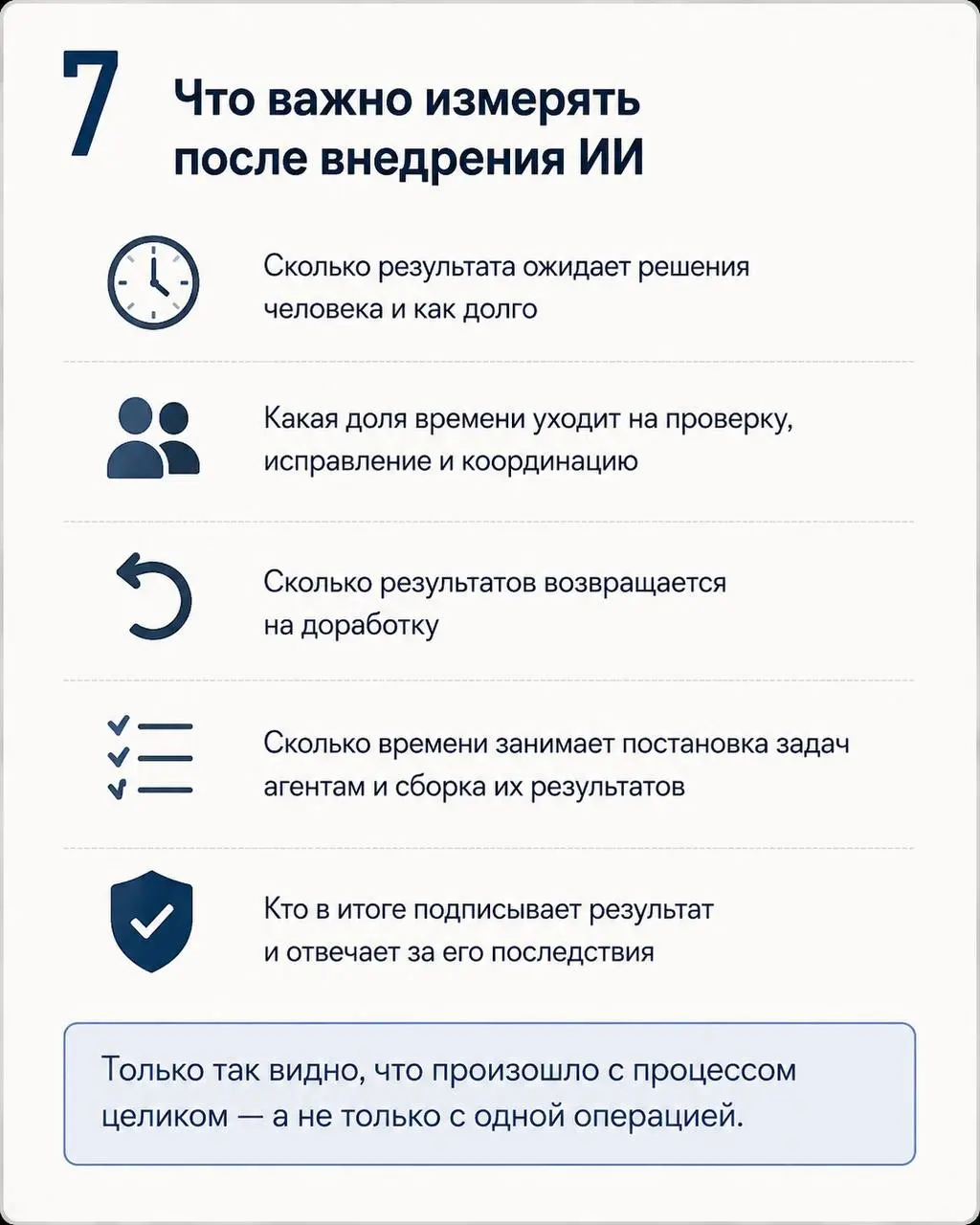 Мы привыкли измерять эффект технологии по тому, насколько быстрее стала отдельная операция.
С ИИ этого уже недостаточно.
В карточках — коротко. Ниже оставлю полный разбор с кейсами и источниками | Сетка — социальная сеть от hh.ru