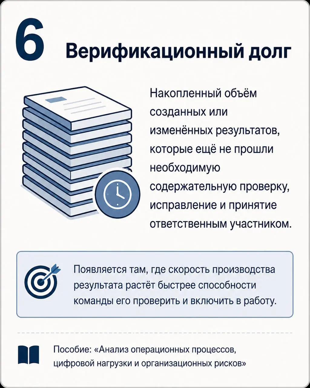Мы привыкли измерять эффект технологии по тому, насколько быстрее стала отдельная операция.
С ИИ этого уже недостаточно.
В карточках — коротко. Ниже оставлю полный разбор с кейсами и источниками | Сетка — социальная сеть от hh.ru