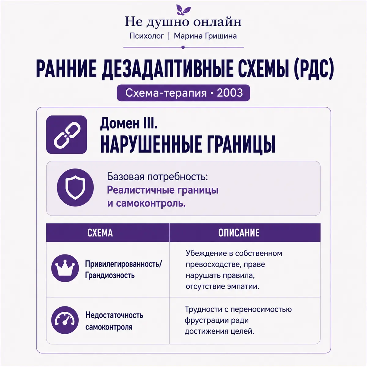 Рубрика: психологическое просвещение. | Сетка — социальная сеть от hh.ru