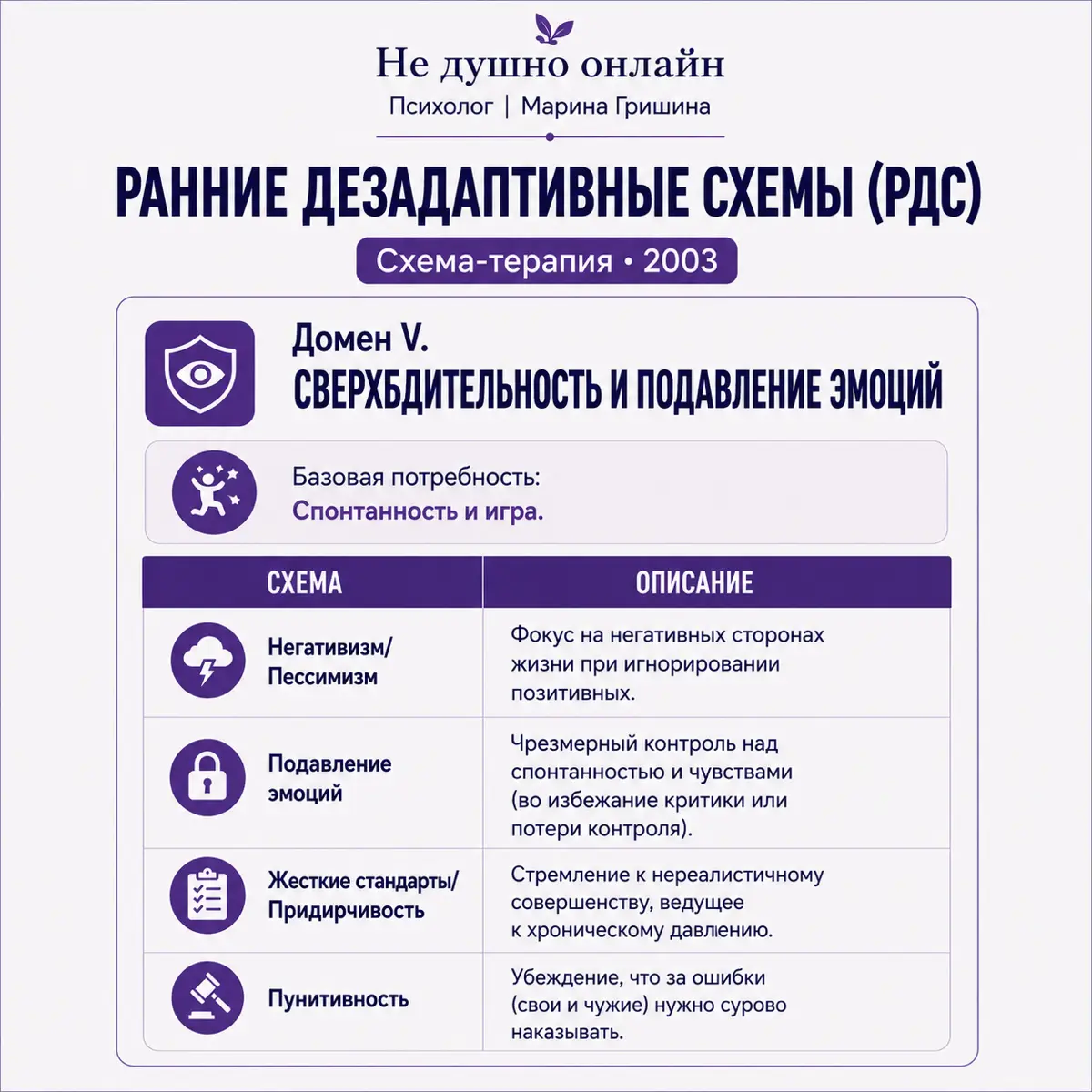 Рубрика: психологическое просвещение. | Сетка — социальная сеть от hh.ru