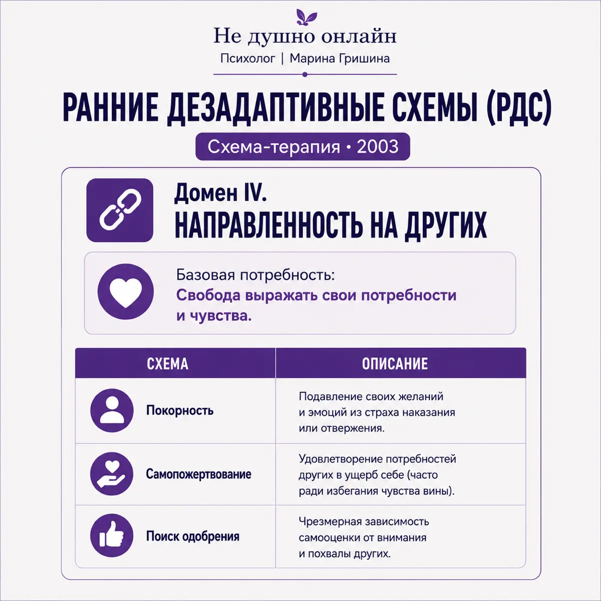 Рубрика: психологическое просвещение. | Сетка — социальная сеть от hh.ru