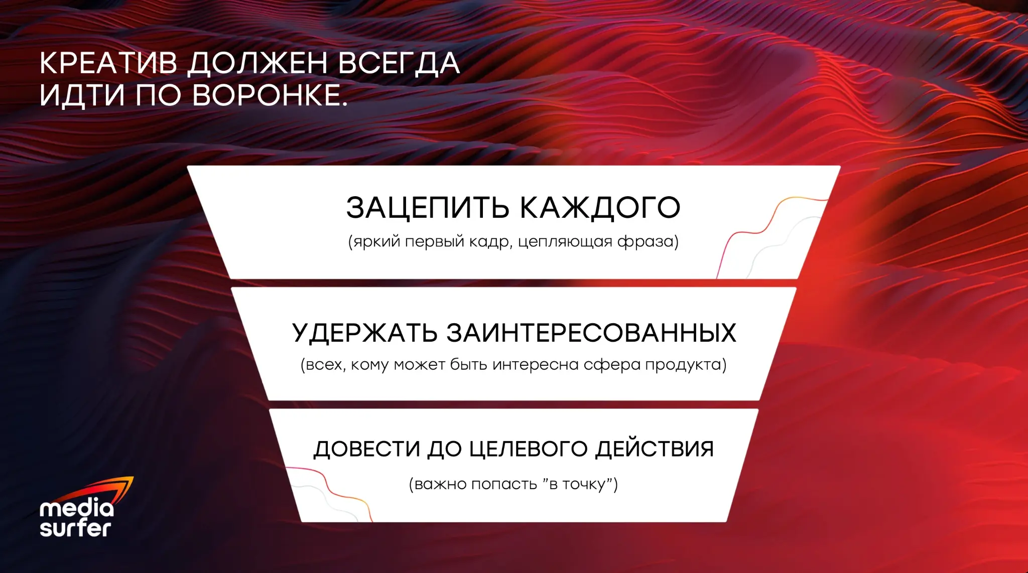 Как эпидемия СДВГ приносит миллиарды долларов. | Сетка — социальная сеть от hh.ru