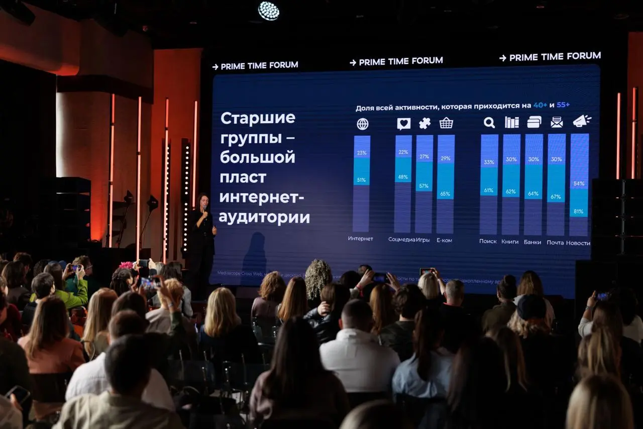 Я вам данных принёс
На прошлой неделе Одноклассники провели свой Prime Time Forum, ежегодную встречу партнеров и авторов платформы, у меня есть с неё интересные данные и цифры | Сетка — социальная сеть от hh.ru