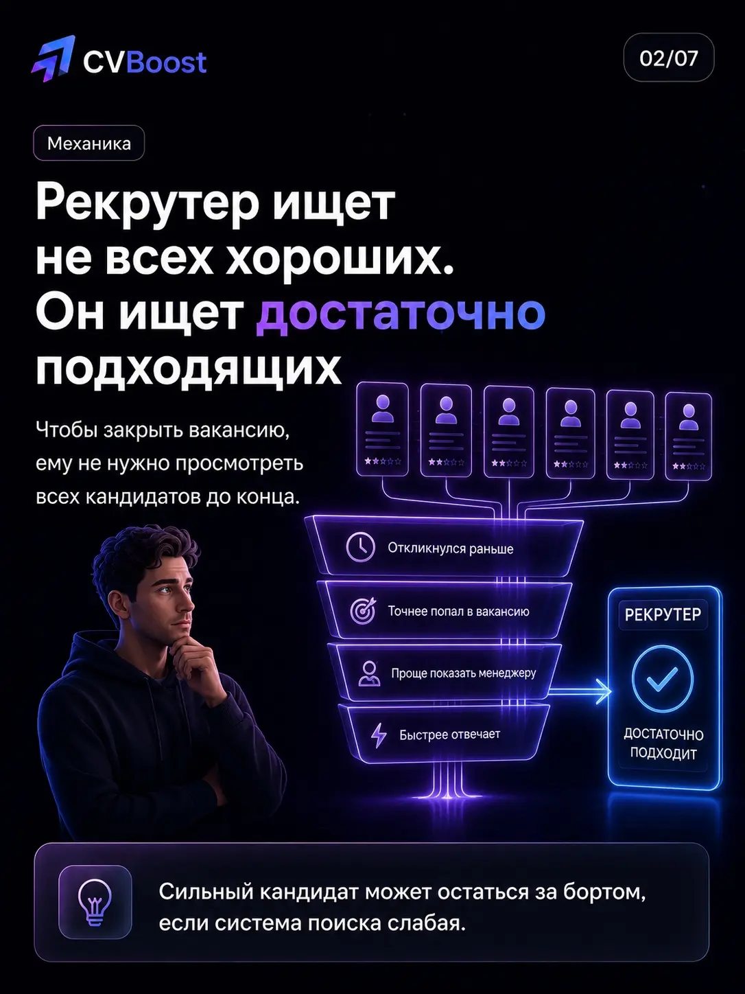 🕳️ Разбор | Сетка — социальная сеть от hh.ru