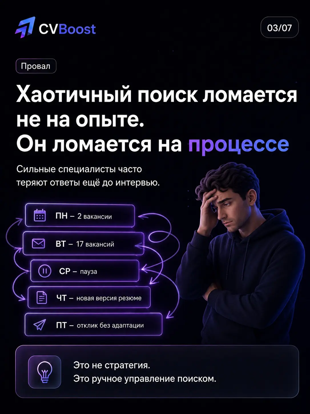 🕳️ Разбор | Сетка — социальная сеть от hh.ru