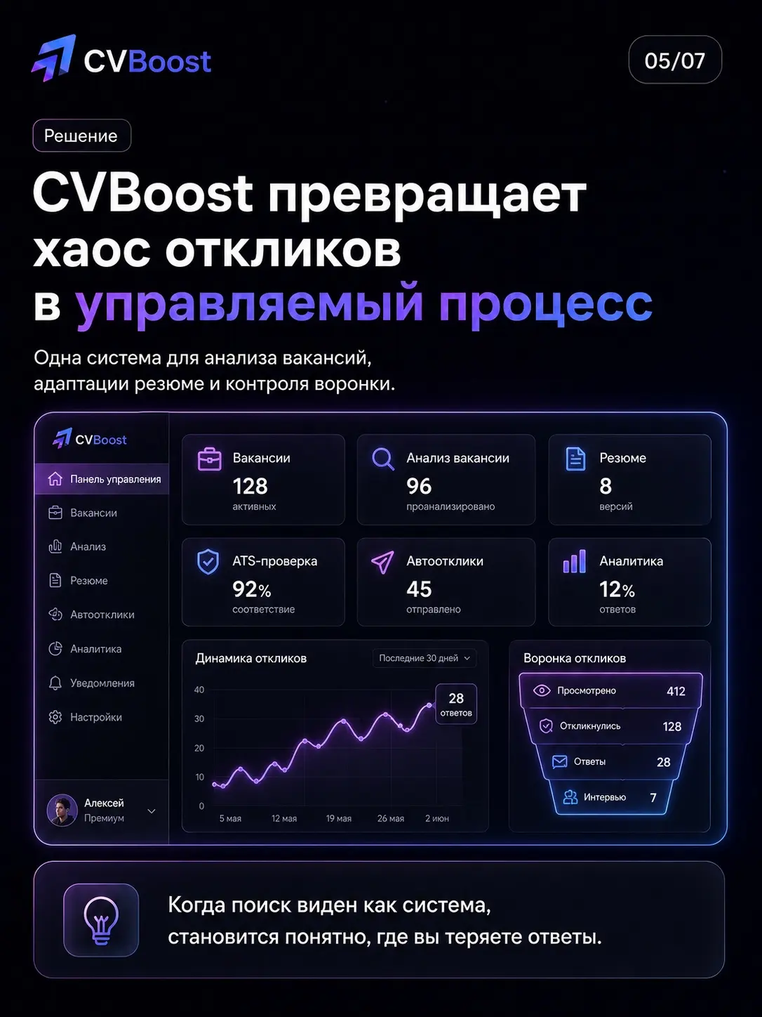 🕳️ Разбор | Сетка — социальная сеть от hh.ru