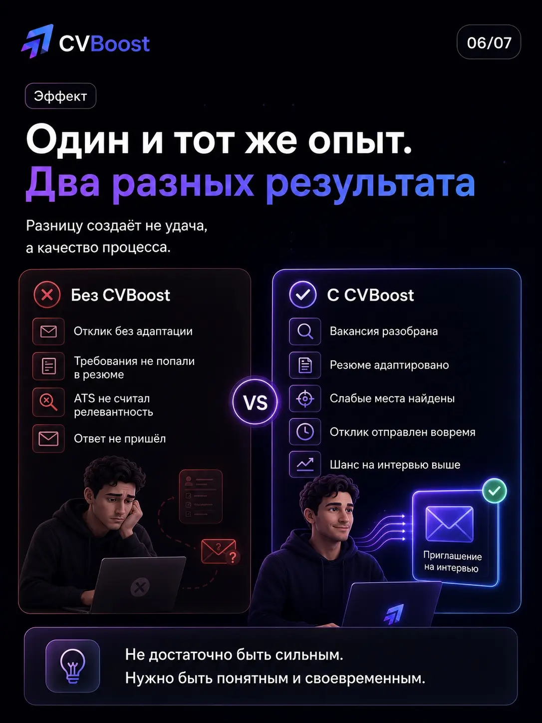 🕳️ Разбор | Сетка — социальная сеть от hh.ru