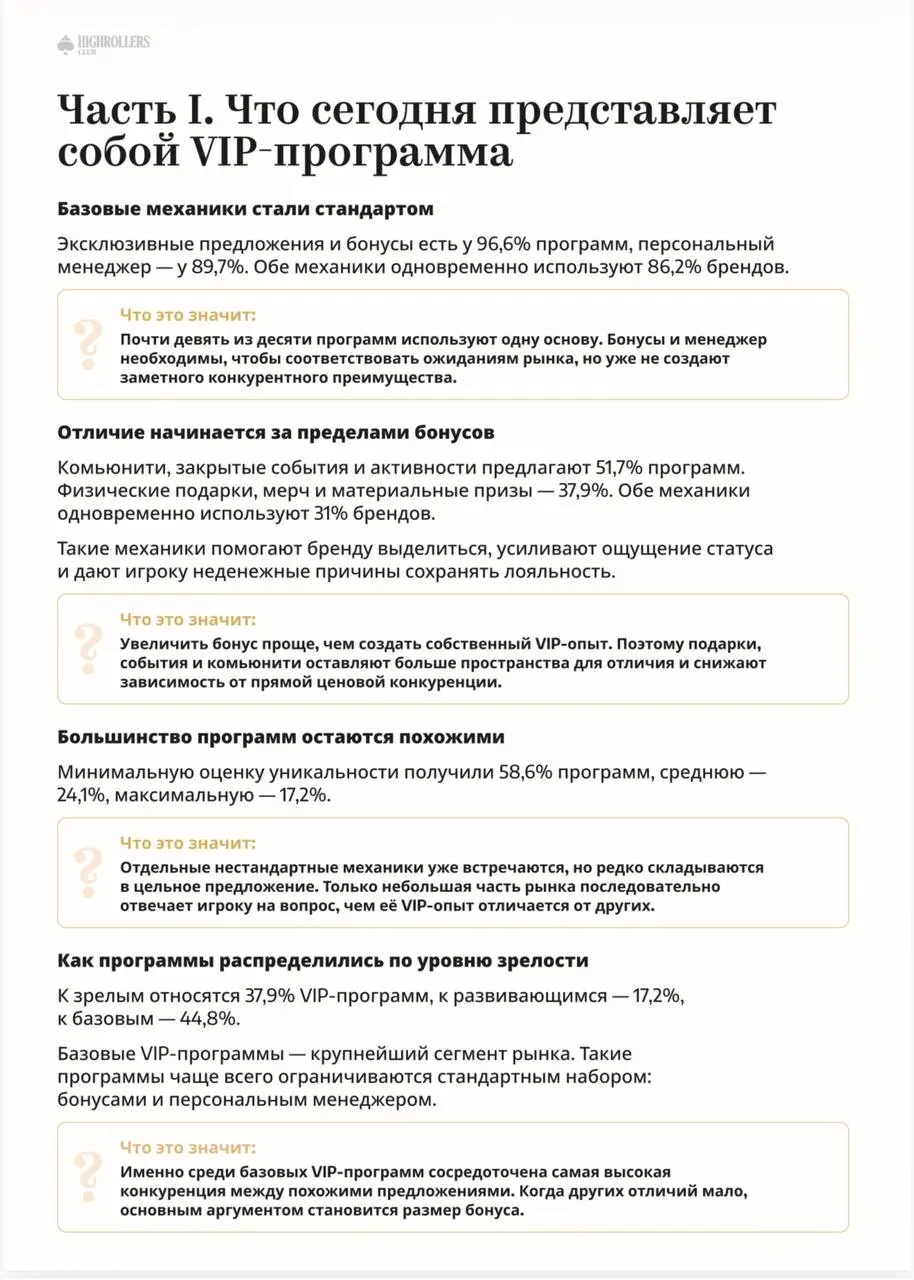 ⚡ Исследование VIP-программ казино СНГ!
Коллеги из HighRollers Club проанализировали 38 операторов | Сетка — социальная сеть от hh.ru