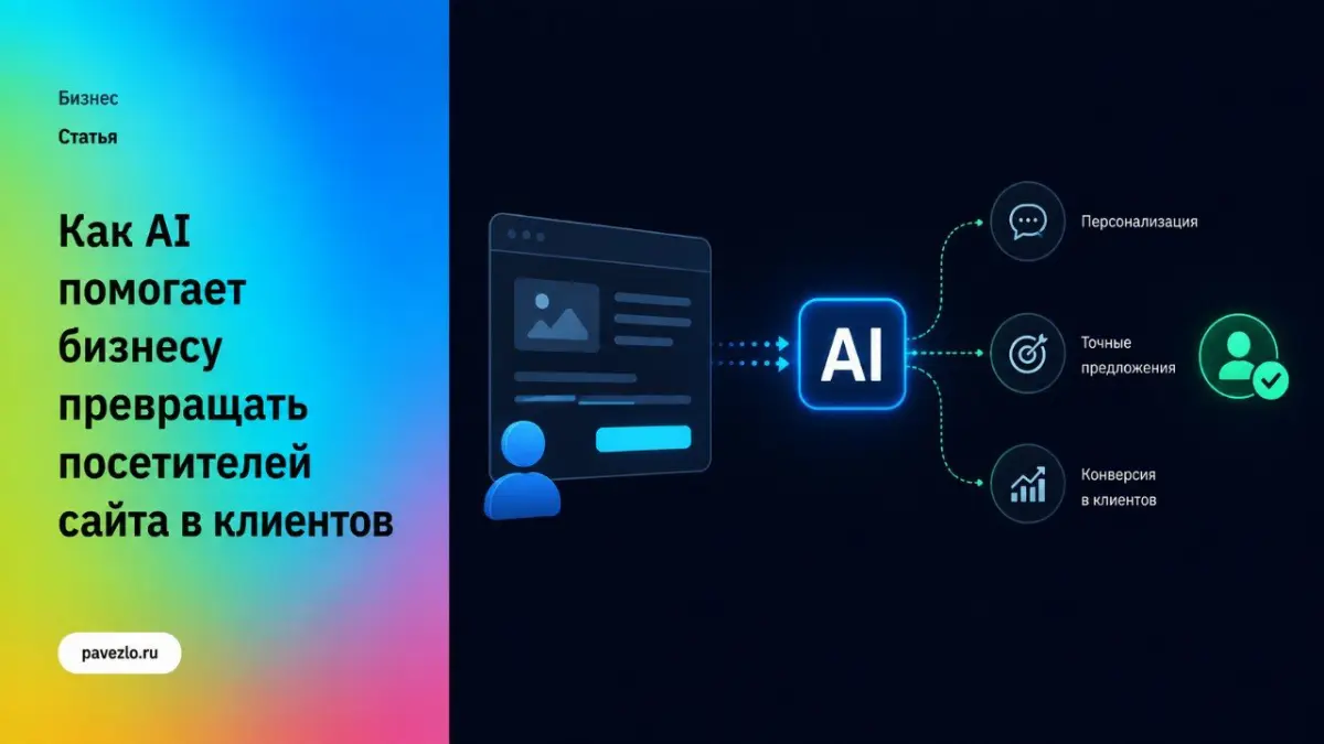 Как AI помогает превращать посетителей сайта в клиентов | Сетка — социальная сеть от hh.ru