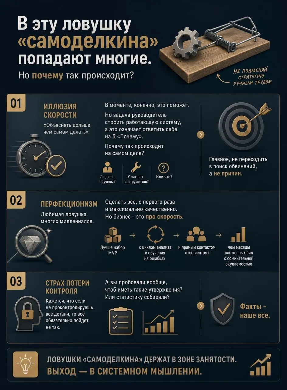 Да я сам это быстрее сделаю... | Сетка — социальная сеть от hh.ru