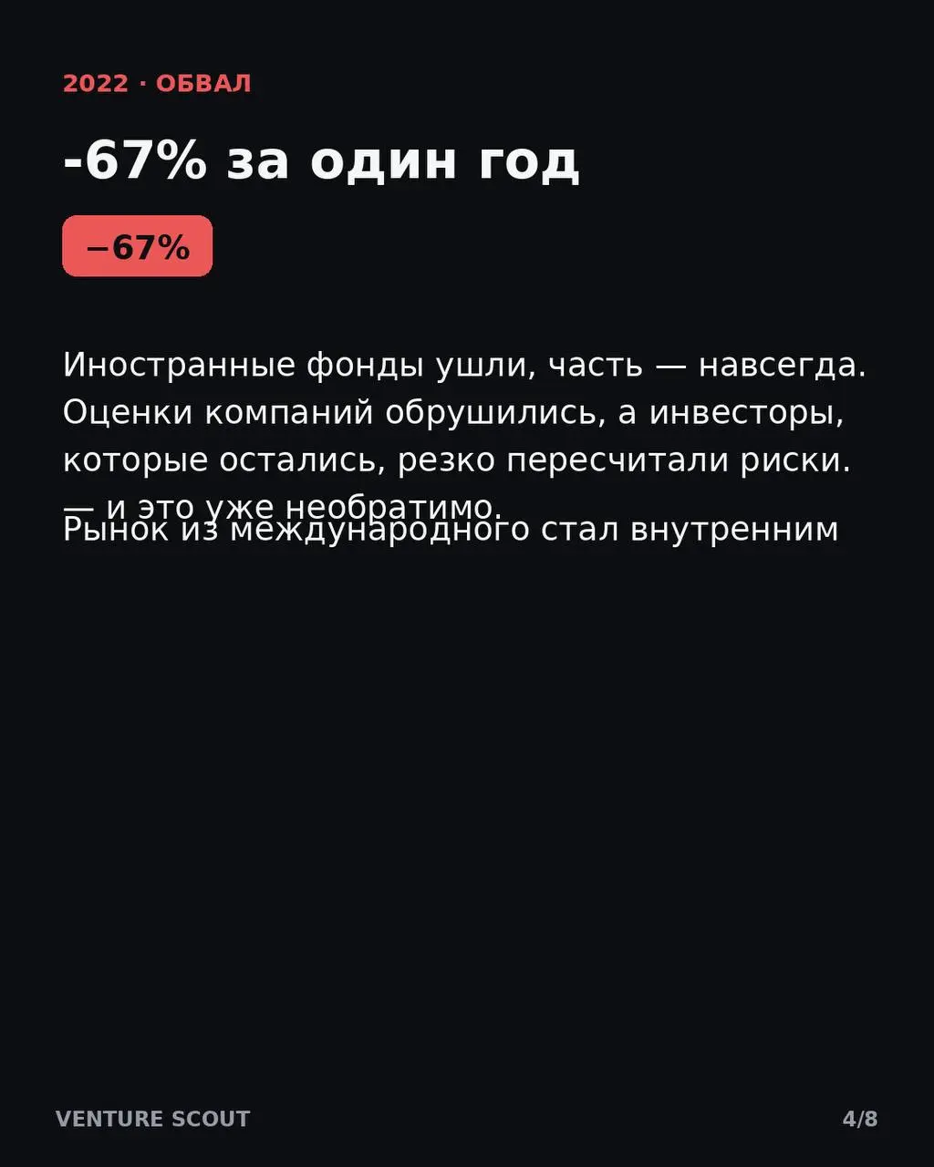 Данные из Forbes
Давно не выкладывал информацию, но наткнулся на статью Forbes по обвалу рынка венчурного инвестирования
В общем читайте и пишите коменты 🤔 | Сетка — социальная сеть от hh.ru