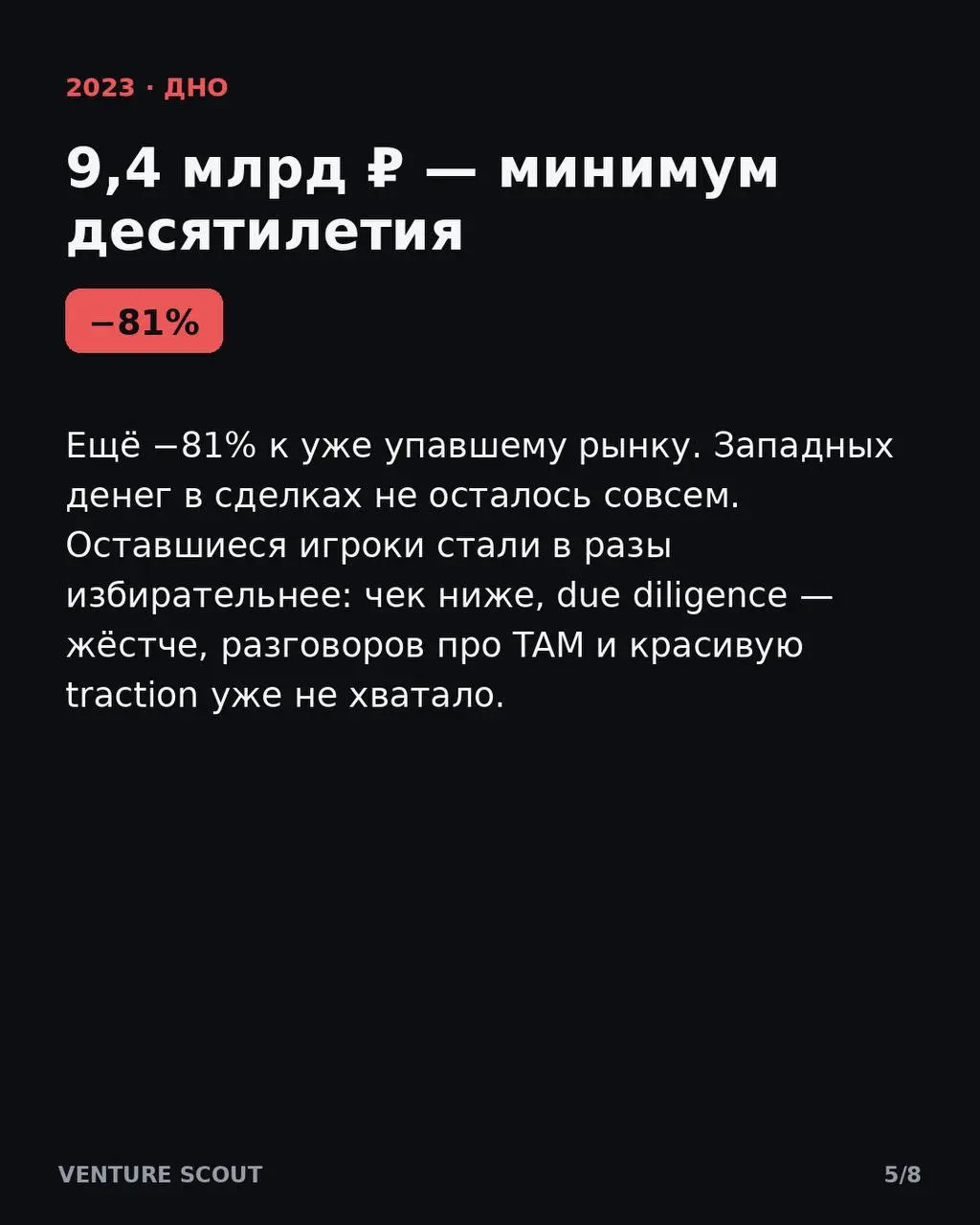 Данные из Forbes
Давно не выкладывал информацию, но наткнулся на статью Forbes по обвалу рынка венчурного инвестирования
В общем читайте и пишите коменты 🤔 | Сетка — социальная сеть от hh.ru