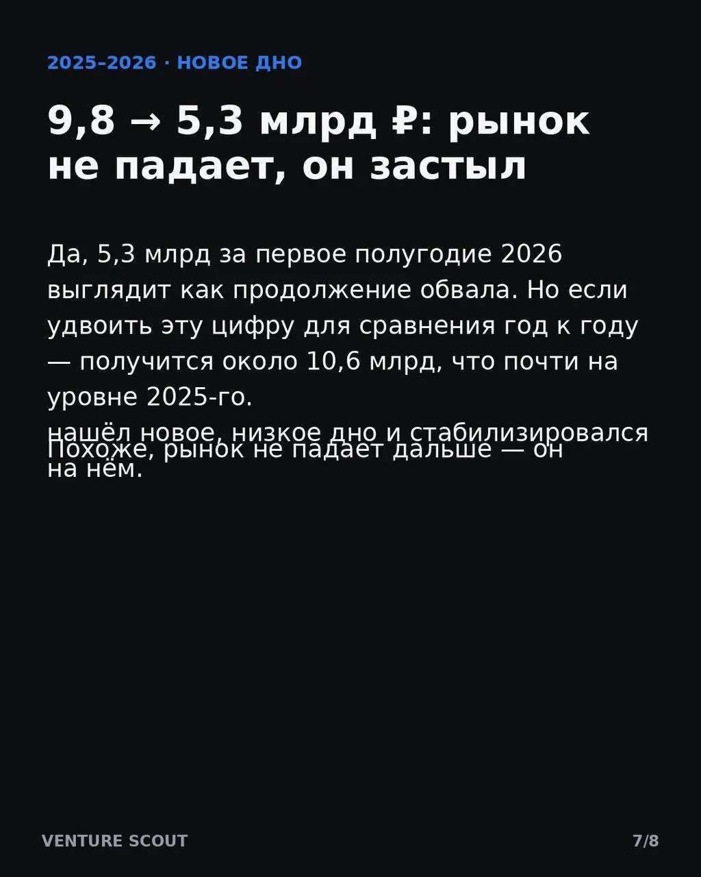 Данные из Forbes
Давно не выкладывал информацию, но наткнулся на статью Forbes по обвалу рынка венчурного инвестирования
В общем читайте и пишите коменты 🤔 | Сетка — социальная сеть от hh.ru