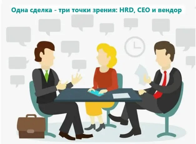 Одна сделка - три точки зрения: HRD, CEO и вендор | Сетка — социальная сеть от hh.ru