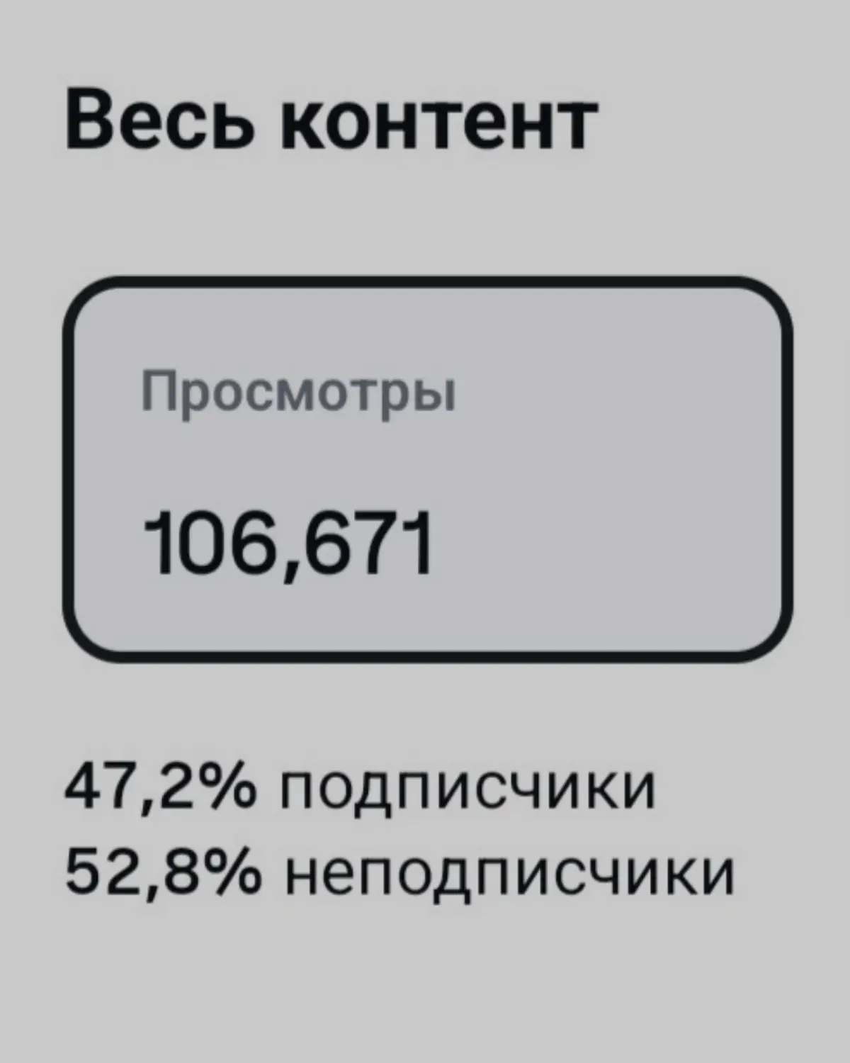 Цифра августа ✨️
Завтра осень.
#Цифра #маркетинг | Сетка — социальная сеть от hh.ru