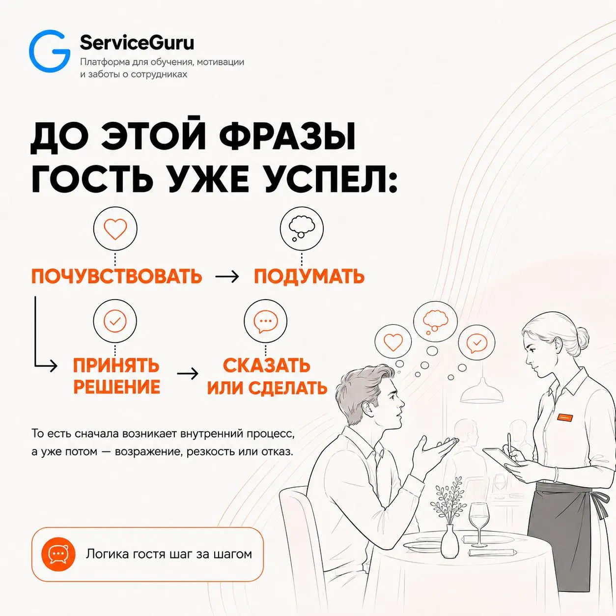 Гость говорит «нет» — но само возражение началось намного раньше.
На вебинаре разберём, что стоит за реакцией гостя, как услышать реальную потребность и не превратить диалог в спор | Сетка — социальная сеть от hh.ru