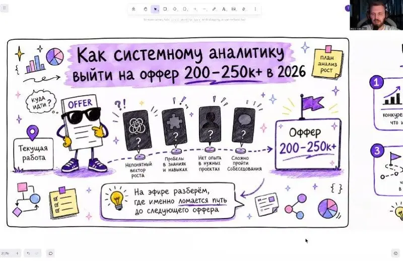 Ребят, кто ждал запись, она уже на канале! В конце стрима было много благодарностей за то, что подсветил подводные камни и как выживать на текущем рынке | Сетка — социальная сеть от hh.ru