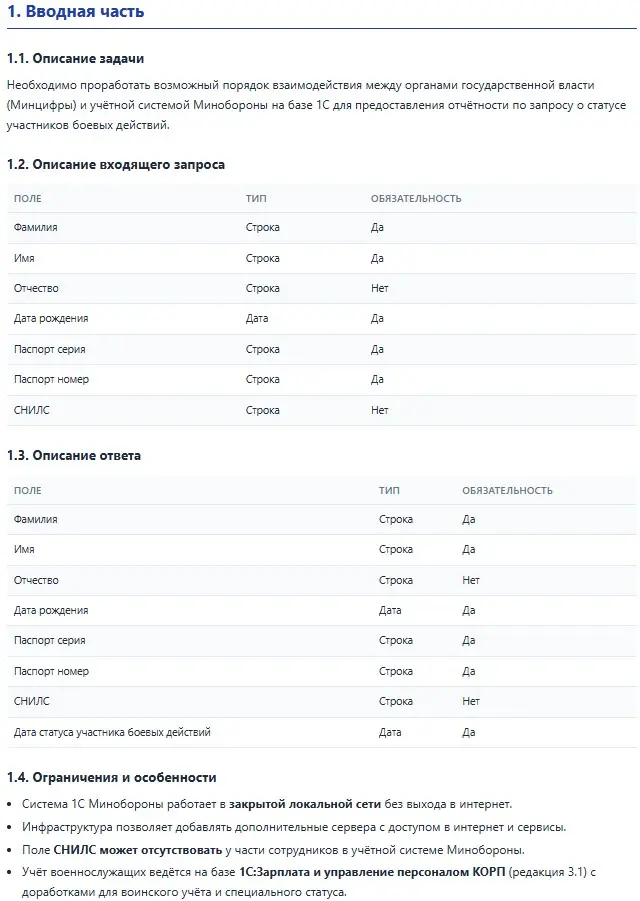 Тестовое в РТК: сделал версию 1.0 за 1 час. Возьмут? | Сетка — социальная сеть от hh.ru