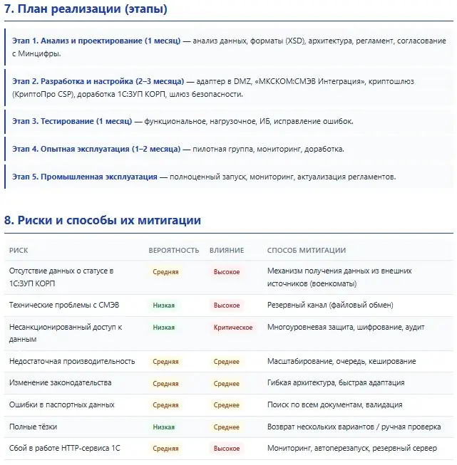 Тестовое в РТК: сделал версию 1.0 за 1 час. Возьмут? | Сетка — социальная сеть от hh.ru