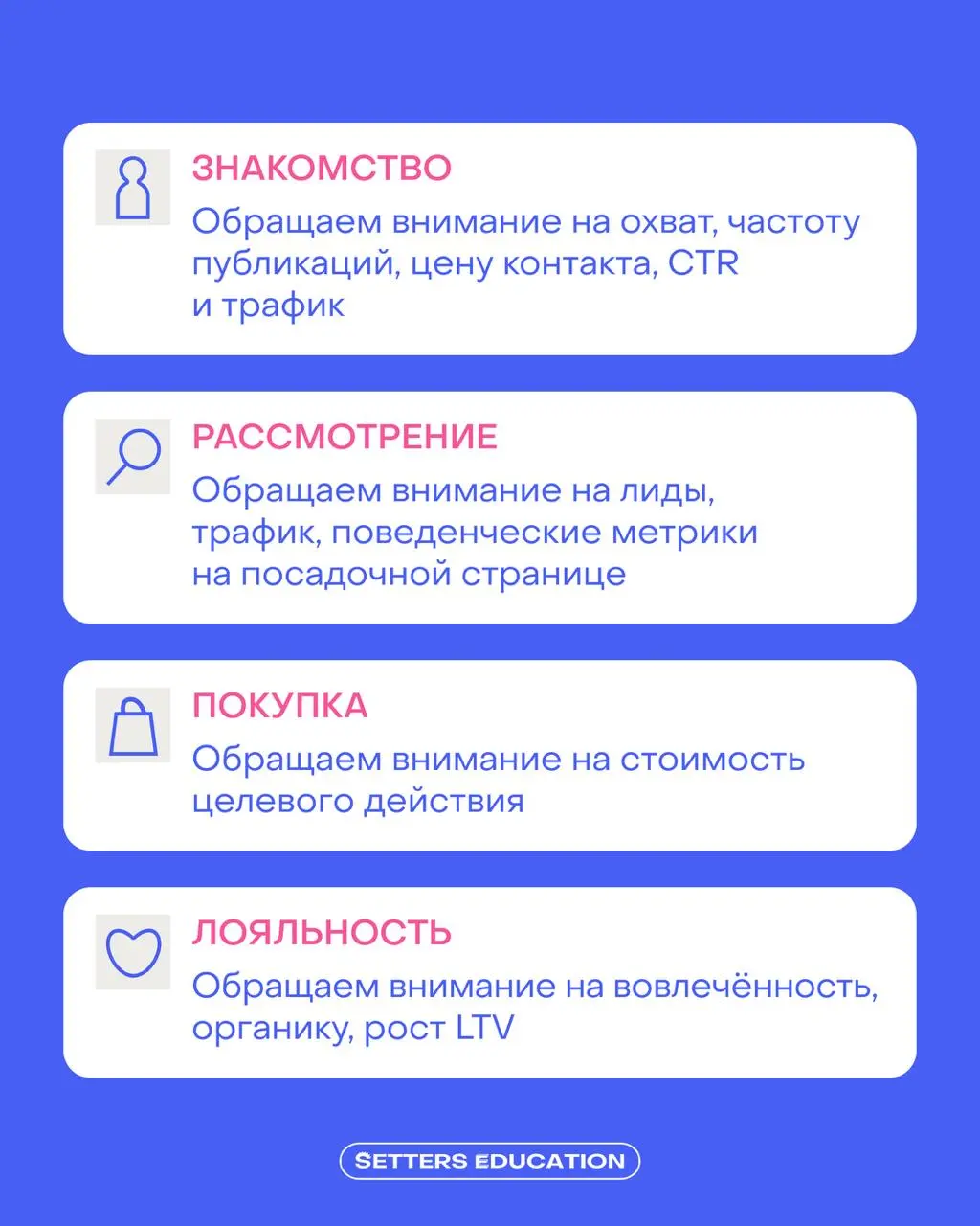 В прошлом посте многие признались, что большое внимание уделяют охватам. Ноль процентов осуждения, но есть нюанс 👀
Высокий охват не гарантирует продажи, потому что это разные этапы одной воронки | Сетка — социальная сеть от hh.ru