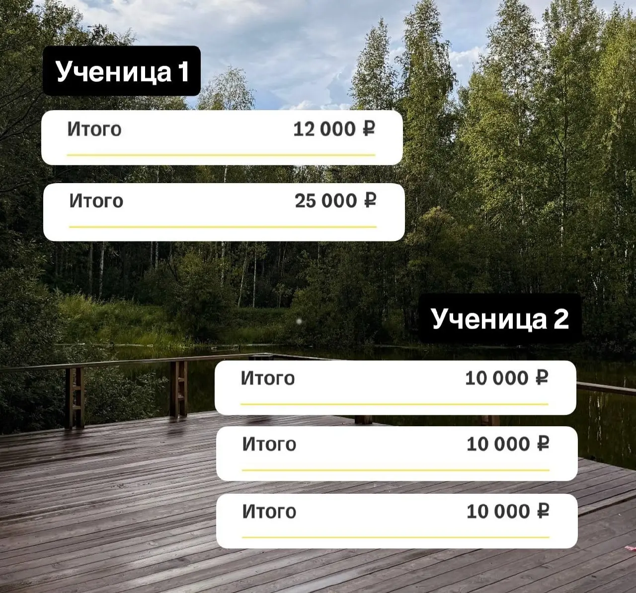 я не обещаю, что после курса вам завтра напишет клиент с бюджетом 500 тысяч
но я могу показать, что происходит, когда человек действительно проходит программу и делает задания | Сетка — социальная сеть от hh.ru
