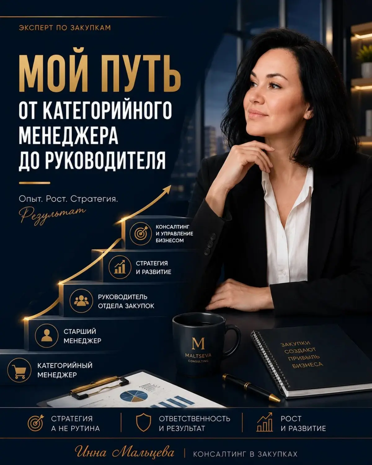 Мой путь: от категорийного менеджера до руководителя
Когда-то я, как и многие специалисты, начинала с работы категорийным менеджером | Сетка — социальная сеть от hh.ru