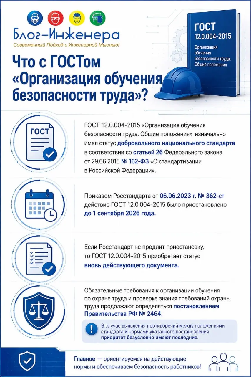 🎉 Он вернулся! ГОСТ 12.0.004-2015 «Организация обучения безопасности труда» снова в силе
📱 Блог—Инженера для людей ❤️
В этом посте были ссылки, но мы их удалили по правилам Сетки | Сетка — социальная сеть от hh.ru