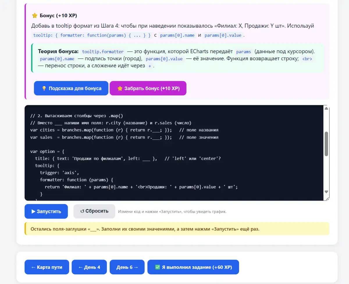 Я решила, что учить ECharts по документации слишком скучно | Сетка — социальная сеть от hh.ru