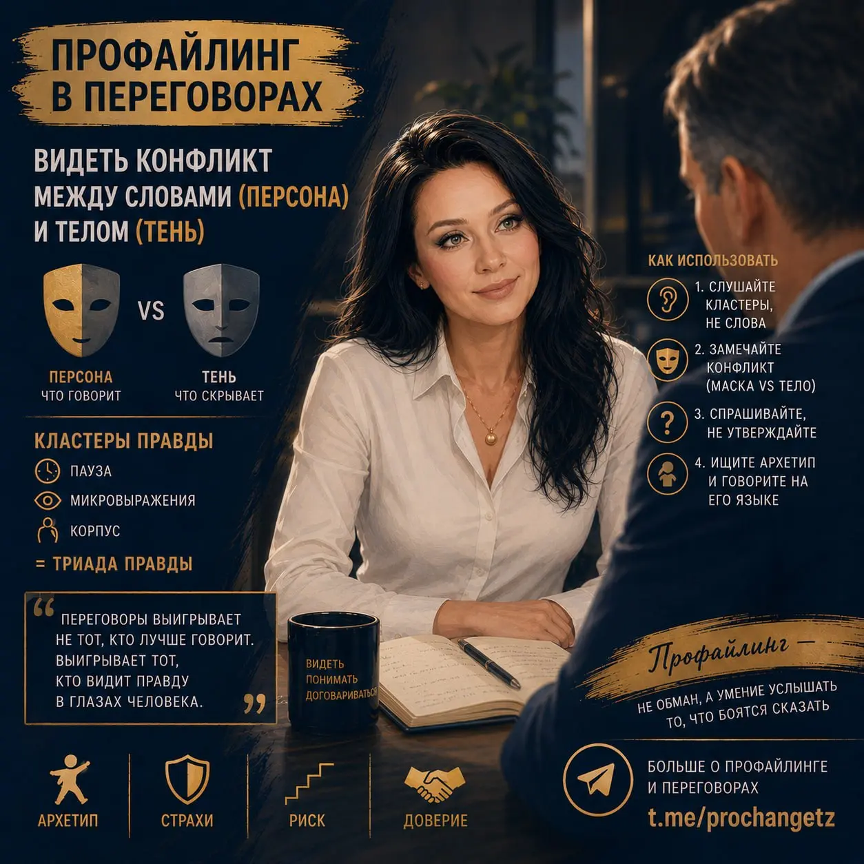 Профайлинг в переговорах: как понять, что на самом деле думает человек напротив
Профайлинг в переговорах — это не магия. Это наука видеть конфликт | Сетка — социальная сеть от hh.ru