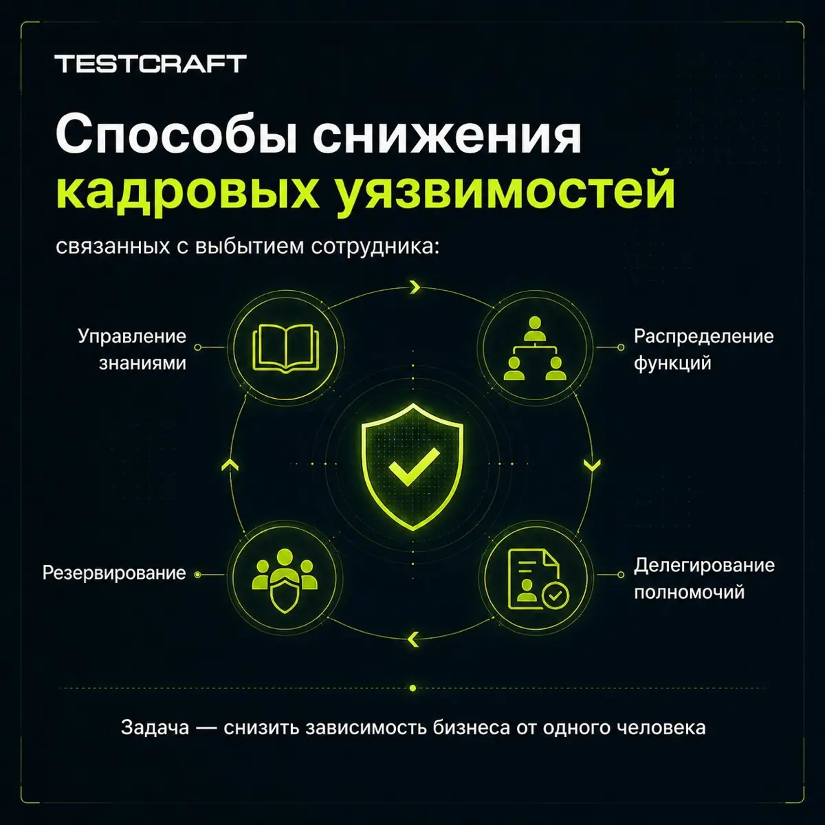 Низкая текучесть не означает кадровую устойчивость | Сетка — социальная сеть от hh.ru