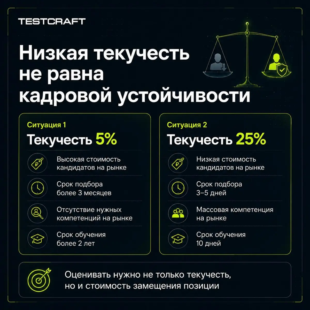 Низкая текучесть не означает кадровую устойчивость | Сетка — социальная сеть от hh.ru