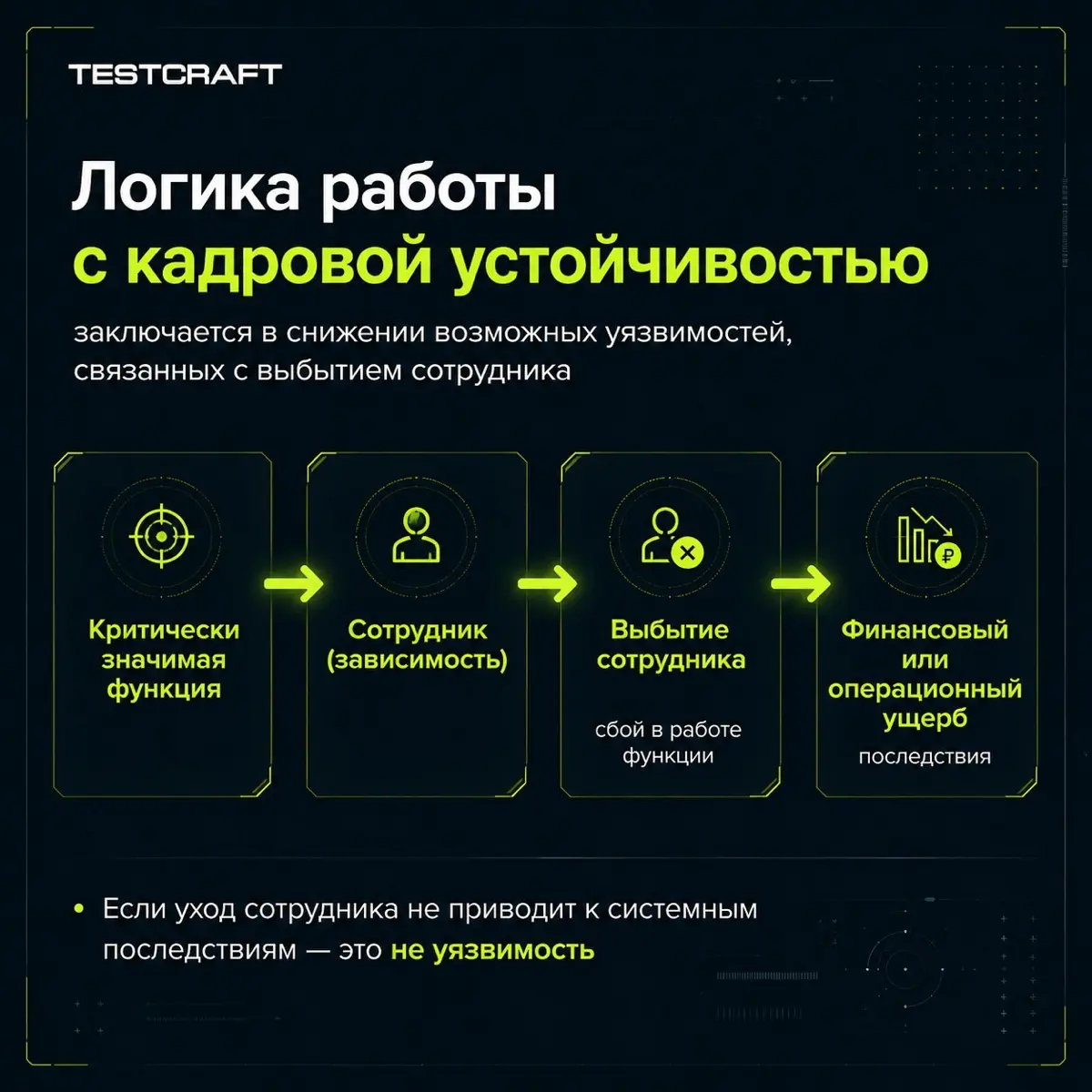 Низкая текучесть не означает кадровую устойчивость | Сетка — социальная сеть от hh.ru