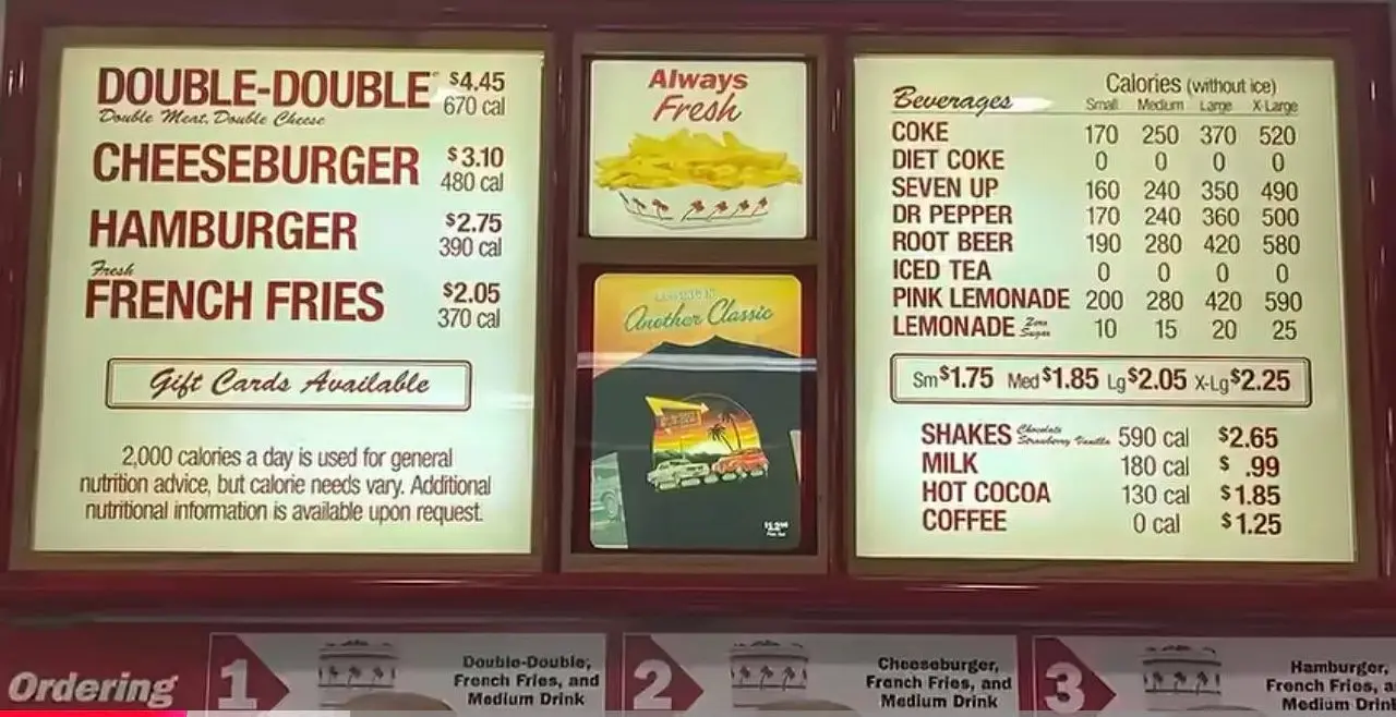 Феномен бургерной сети In-N-Out: Что они делают по-другому?
Абсолютно все: от меню до отсутствия франчайзи | Сетка — социальная сеть от hh.ru