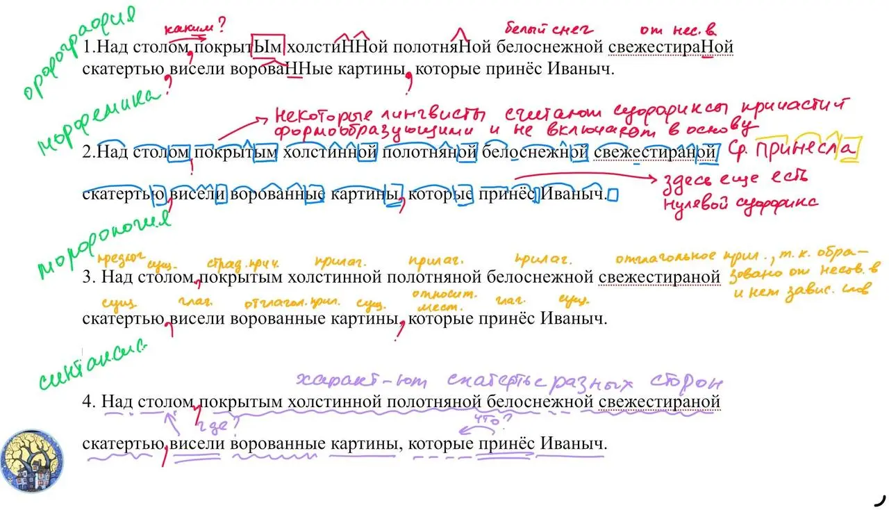 Для первых уроков в школе | Сетка — социальная сеть от hh.ru