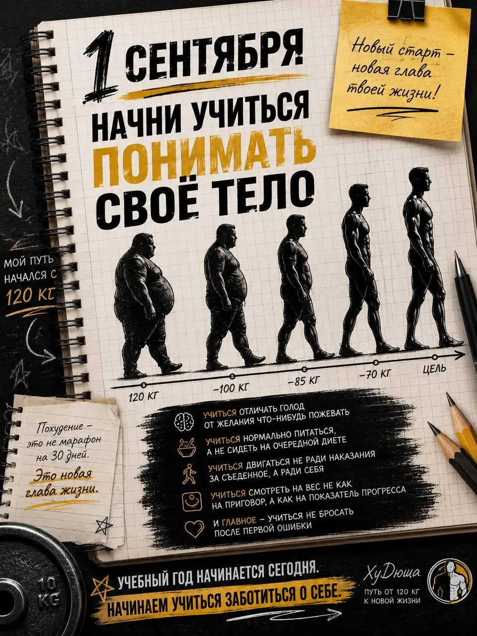 Друзья!
Всем доброе утро
1 сентября, не только день знаний для наших детей - это как новый шаг, новая глава и новые начинания и знания | Сетка — социальная сеть от hh.ru