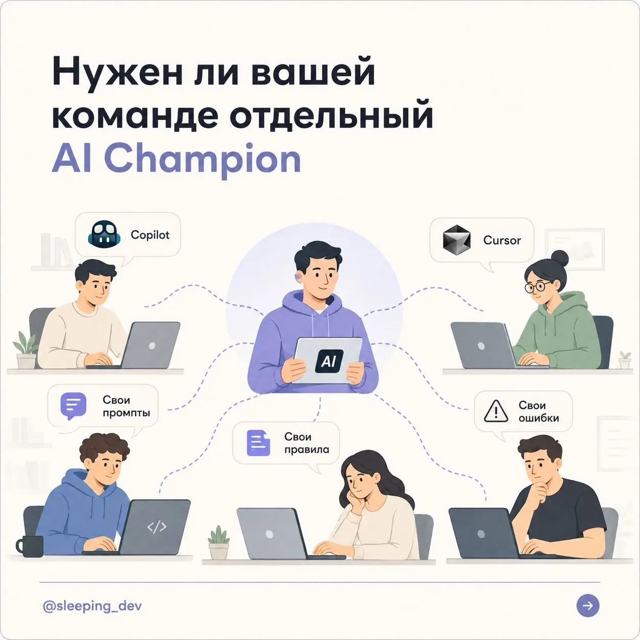 Нужен ли вашей команде отдельный AI Champion
Во многих командах внедрение AI выглядит одинаково.
Один разработчик использует Copilot. Другой пишет код через Cursor | Сетка — социальная сеть от hh.ru