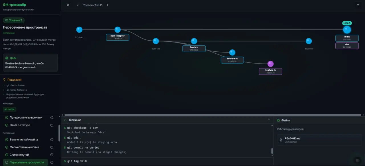 Git — основа командного проекта | Сетка — социальная сеть от hh.ru