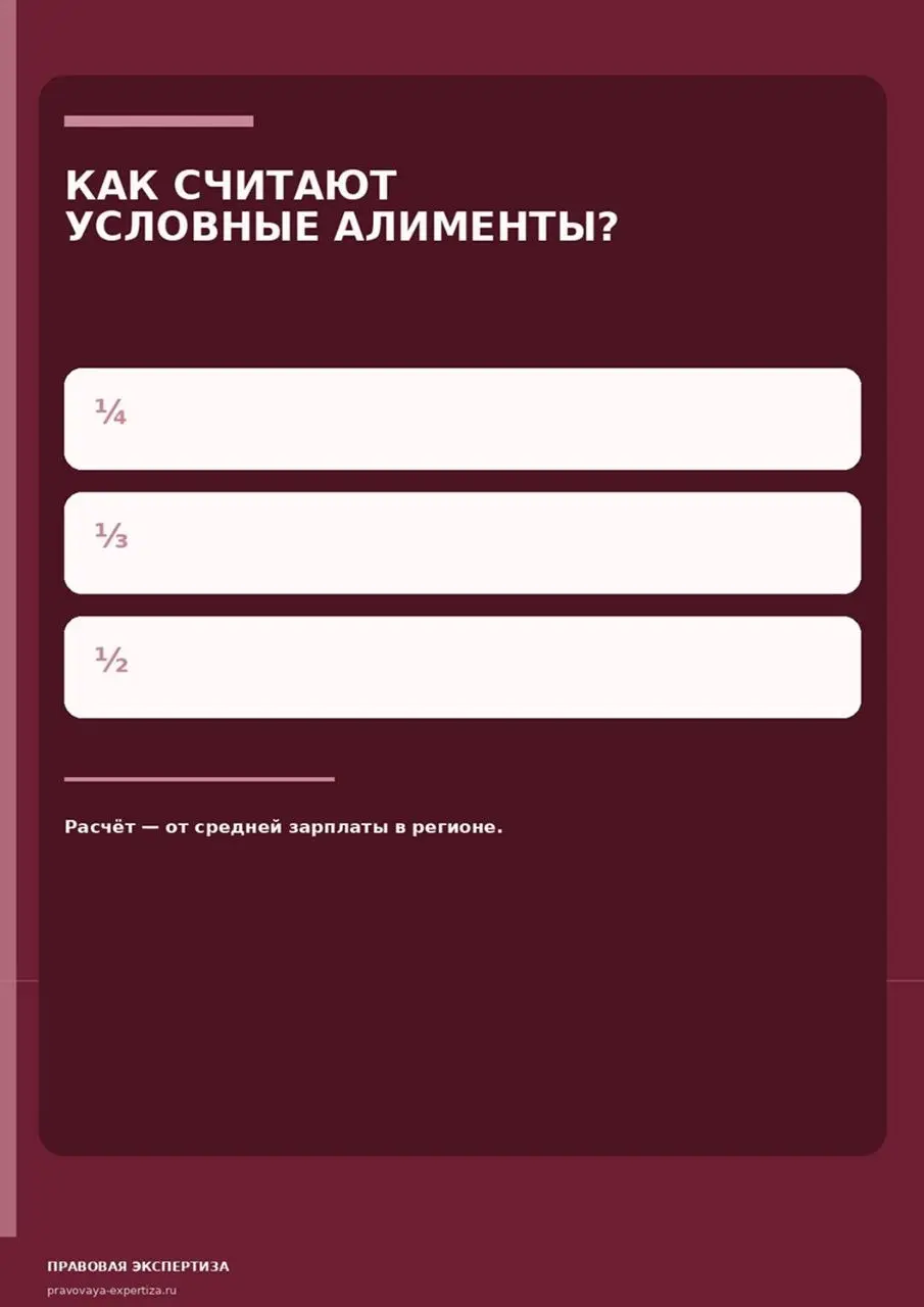 С 1 марта 2026 года изменился порядок, по которому алименты учитываются в доходе семьи при назначении единого пособия: в определённых ситуациях расчёт ведётся уже не от МРОТ, а от средней зарплаты в р... | Сетка — социальная сеть от hh.ru