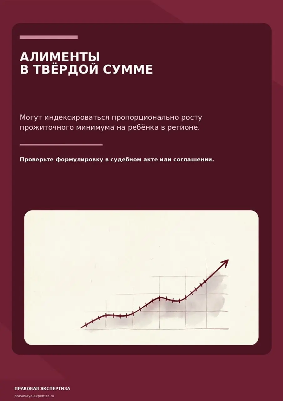 С 1 марта 2026 года изменился порядок, по которому алименты учитываются в доходе семьи при назначении единого пособия: в определённых ситуациях расчёт ведётся уже не от МРОТ, а от средней зарплаты в р... | Сетка — социальная сеть от hh.ru