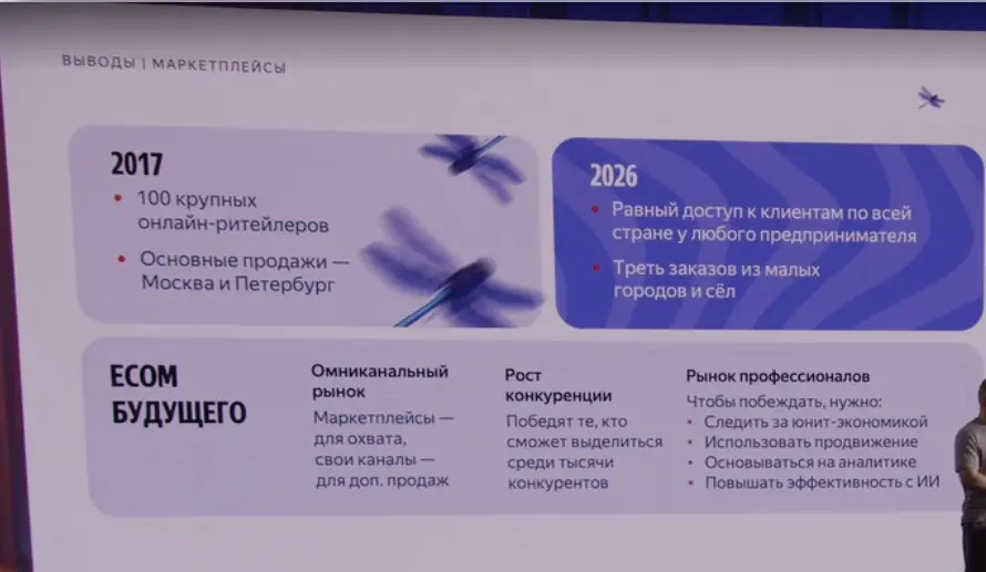 Yandex: Мир Ecom больше не будет прежним | Сетка — социальная сеть от hh.ru