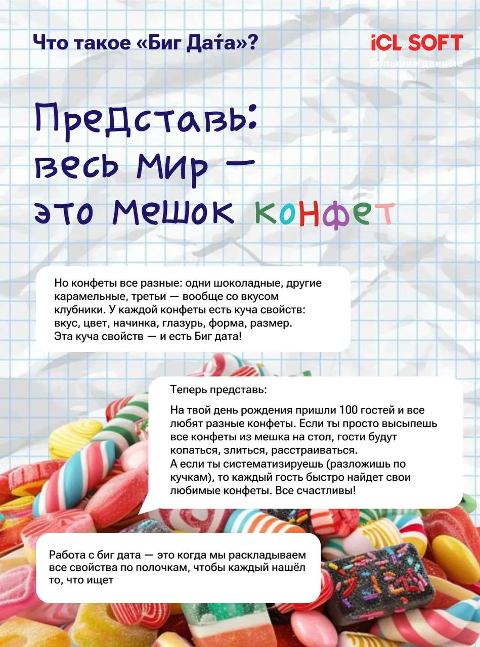 🐓 Гид для первоклашки: объясняем big data и ИИ на примере конфет
Если вы однажды пытались объяснить ребёнку, чем занимаетесь на работе, то знаете, как это непросто | Сетка — социальная сеть от hh.ru