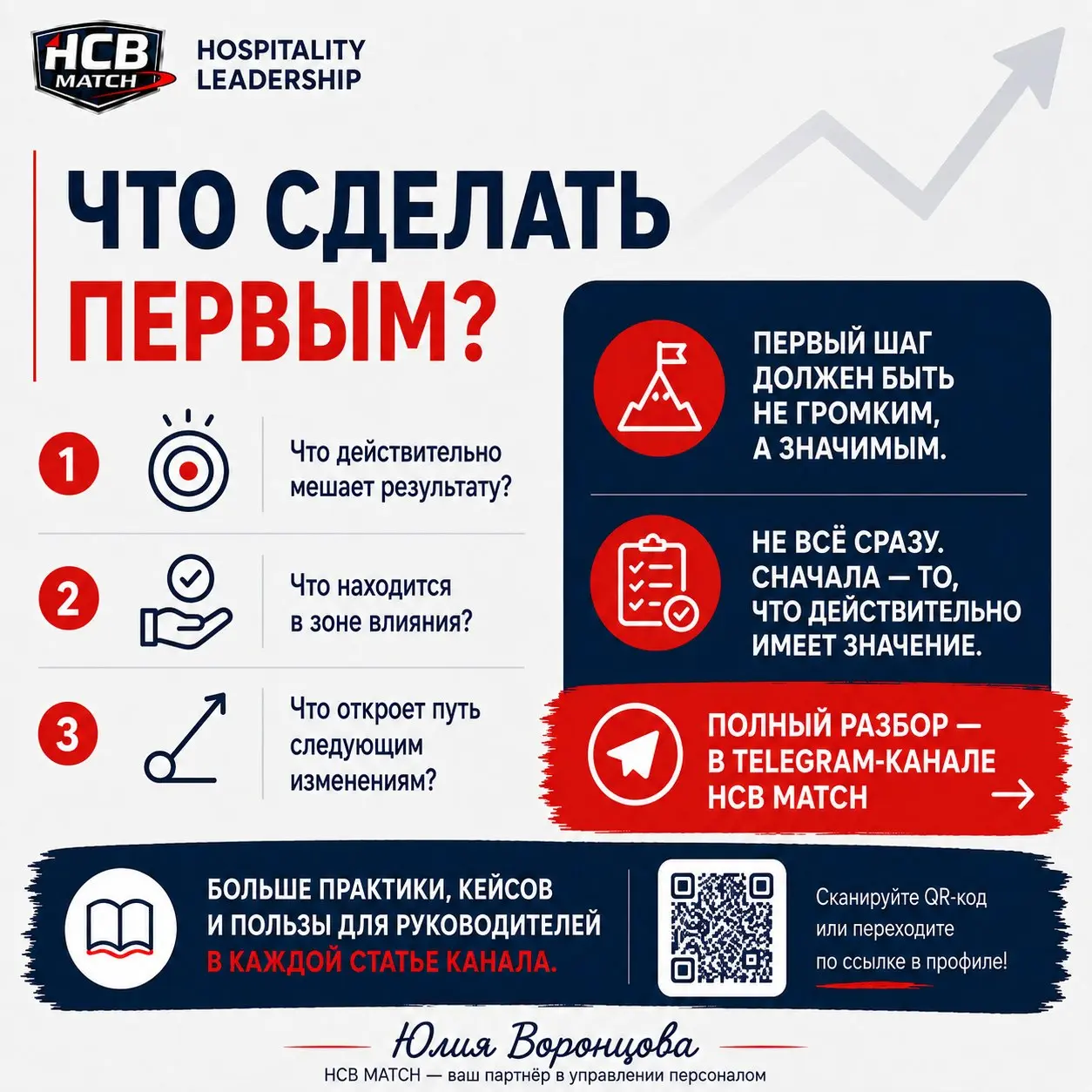 Что сделать первым?
Когда руководитель уже разобрался в ситуации, появляется новая сложность:
становится видно слишком много того, что хочется изменить.
Процессы.
Встречи.
Роли.
Приоритеты | Сетка — социальная сеть от hh.ru