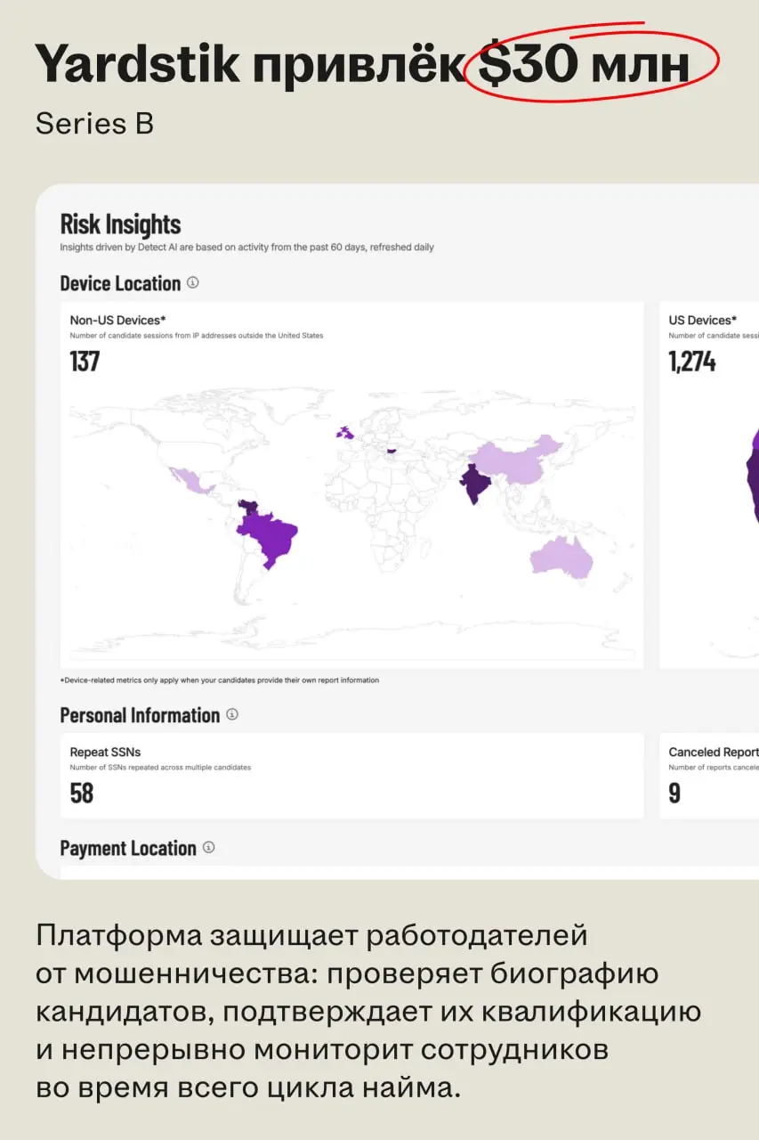 Рынок WorkTech и HRTech в августе: раунды, сделки, M&A
Собрали крупнейшие раунды и сделки прошлого месяца | Сетка — социальная сеть от hh.ru