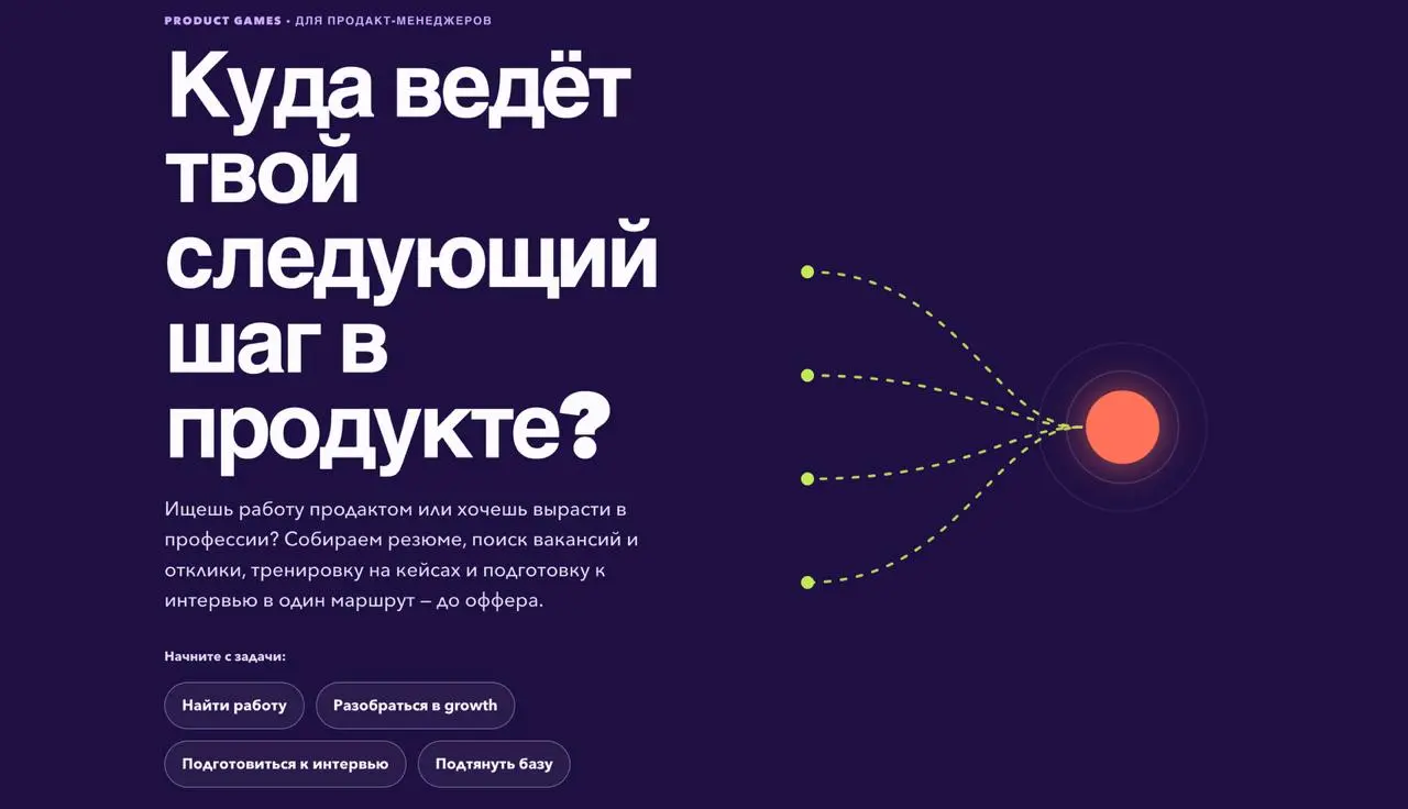 У нас тут сразу пачка хороших новостей:
1. Обновили лендинг. Теперь выбрать формат работы с нами стало гораздо проще - всё разложено чётко под вашу конкретную задачу.
2 | Сетка — социальная сеть от hh.ru