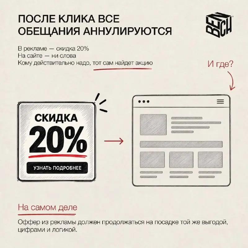 Вредные советы: как потратить деньги на трафик и потерять пользователя после клика
Разбираем основные ошибки в посадочных страницах девелоперов
Можно бесконечно снижать CPL, тестировать связки и докру... | Сетка — социальная сеть от hh.ru