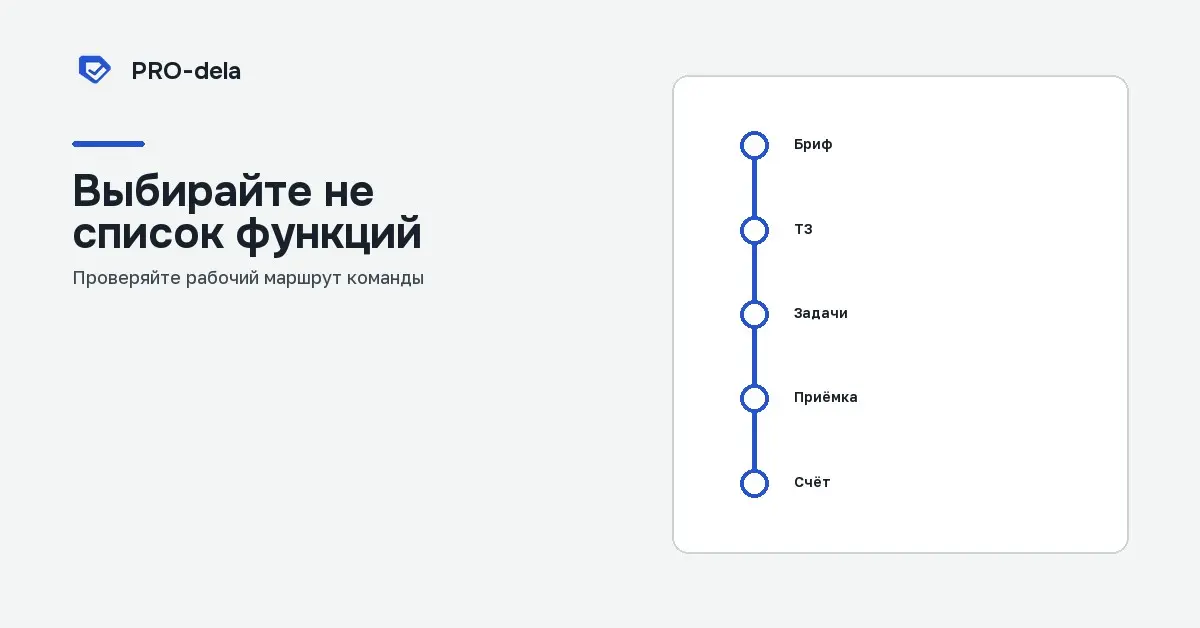 Как выбрать систему для клиентских проектов | Сетка — социальная сеть от hh.ru