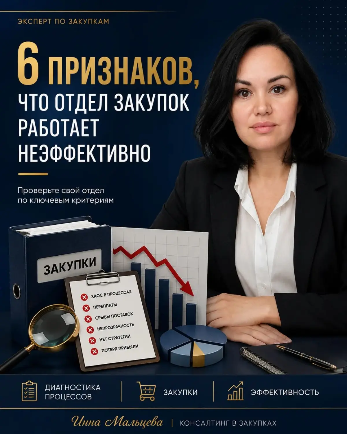 Как понять, что отдел закупок работает неэффективно?
Многие руководители считают, что если закупки «закрывают заявки» и поставки приходят вовремя — значит, отдел работает хорошо | Сетка — социальная сеть от hh.ru