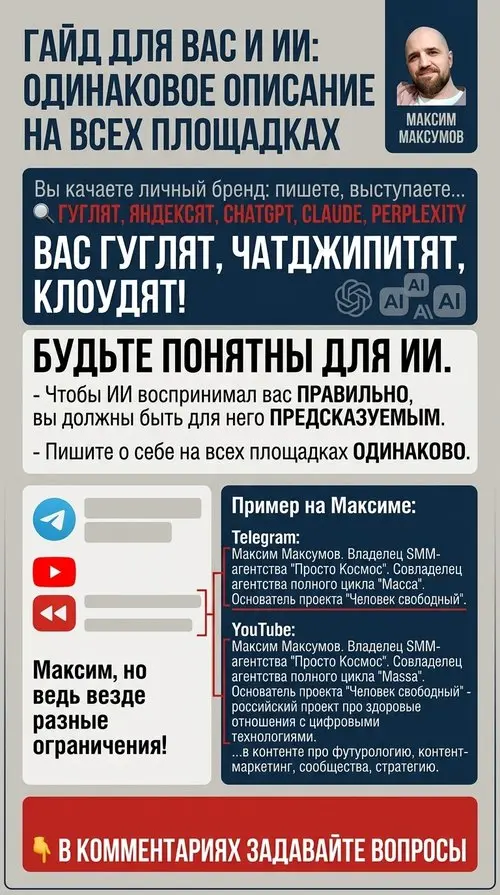 Продолжим вчерашнюю тему.
Вы пишете контент, проводите эфиры, выступаете. Качаете свой личный бренд | Сетка — социальная сеть от hh.ru